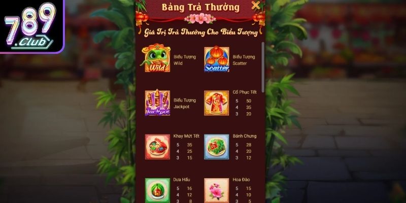Chợ Tết 789Club – Không Gian Nổ Hũ Dân Gian Đầy Độc Đáo 2 Hệ thống phần thưởng và giá trị mang lại